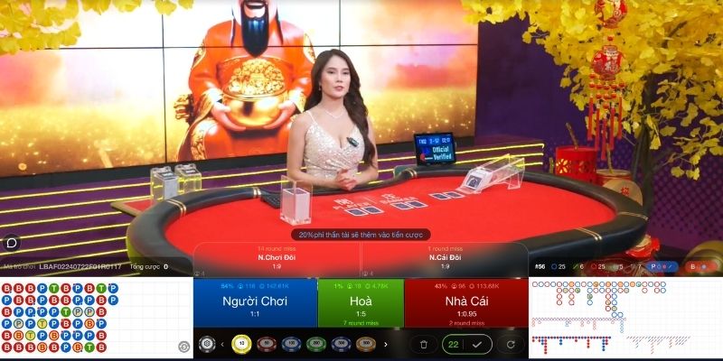 Baccarat - game bài lý tưởng cho người mới bắt đầu chơi