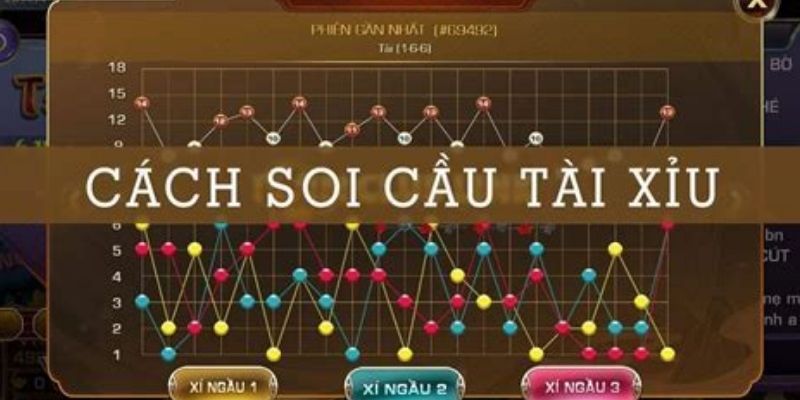 Soi Cầu Tài Xỉu Chìa Khóa Chinh Phục Trò Chơi Trực Tuyến